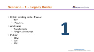 www.cgmlarson.com
Copyright Larson Software Technology (c) 2016
Scenario - 1 – Legacy Raster
• Retain existing raster format
• TIFF
• JPEG, ETC.
• Add value
• Text elements
• Hotspot information
• Publish
• CGM
• SVG,
• PDF
1
 