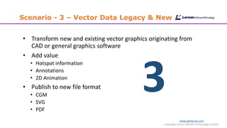 www.cgmlarson.com
Copyright Larson Software Technology (c) 2016
Scenario - 3 – Vector Data Legacy & New
• Transform new and existing vector graphics originating from
CAD or general graphics software
• Add value
• Hotspot information
• Annotations
• 2D Animation
• Publish to new file format
• CGM
• SVG
• PDF
3
 