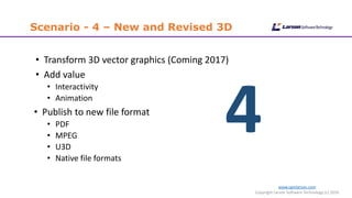 www.cgmlarson.com
Copyright Larson Software Technology (c) 2016
Scenario - 4 – New and Revised 3D
• Transform 3D vector graphics (Coming 2017)
• Add value
• Interactivity
• Animation
• Publish to new file format
• PDF
• MPEG
• U3D
• Native file formats
4
 