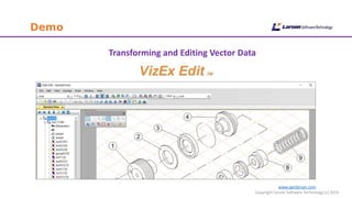 www.cgmlarson.com
Copyright Larson Software Technology (c) 2016
Demo
Transforming and Editing Vector Data
 