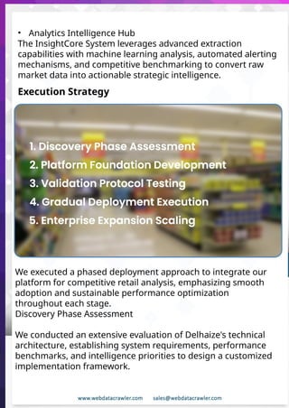 Delhaize Learning Transforming Grocery Insights With Delhaize Scraped Data.pptx