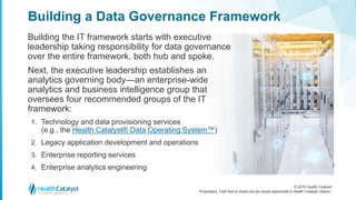 © 2016 Health Catalyst
Proprietary. Feel free to share but we would appreciate a Health Catalyst citation.
Building a Data Governance Framework
Building the IT framework starts with executive
leadership taking responsibility for data governance
over the entire framework, both hub and spoke.
Next, the executive leadership establishes an
analytics governing body—an enterprise-wide
analytics and business intelligence group that
oversees four recommended groups of the IT
framework:
1. Technology and data provisioning services
(e.g., the Health Catalyst® Data Operating System™)
2. Legacy application development and operations
3. Enterprise reporting services
4. Enterprise analytics engineering
 