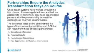 © 2016 Health Catalyst
Proprietary. Feel free to share but we would appreciate a Health Catalyst citation.
Partnerships Ensure the Analytics
Transformation Stays on Course
Once health systems have worked through the
five phases of becoming data driven and built an
appropriate IT framework, they need experienced
partners with the proven ability to meet the
challenges of analytics transformation.
The outcomes listed below demonstrate the
types of improvement possibilities and ROI that
can result from these effective partnerships:
1. Operational efficiencies
2. Financial results
3. Reduction or Repurposing
4. New Opportunities for Outcomes Improvements
 