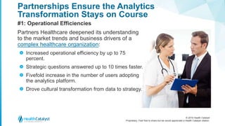 © 2016 Health Catalyst
Proprietary. Feel free to share but we would appreciate a Health Catalyst citation.
Partnerships Ensure the Analytics
Transformation Stays on Course
#1: Operational Efficiencies
Partners Healthcare deepened its understanding
to the market trends and business drivers of a
complex healthcare organization:
Increased operational efficiency by up to 75
percent.
Strategic questions answered up to 10 times faster.
Fivefold increase in the number of users adopting
the analytics platform.
Drove cultural transformation from data to strategy.
>
>
>
>
 