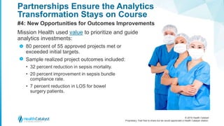 © 2016 Health Catalyst
Proprietary. Feel free to share but we would appreciate a Health Catalyst citation.
Partnerships Ensure the Analytics
Transformation Stays on Course
#4: New Opportunities for Outcomes Improvements
Mission Health used value to prioritize and guide
analytics investments:
80 percent of 55 approved projects met or
exceeded initial targets.
Sample realized project outcomes included:
• 32 percent reduction in sepsis mortality.
• 20 percent improvement in sepsis bundle
compliance rate.
• 7 percent reduction in LOS for bowel
surgery patients.
>
>
 