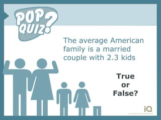The average American
family is a married
couple with 2.3 kids

             True
              or
            False?
 