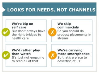LOOKS FOR NEEDS, NOT CHANNELS


    We’re big on                 We skip
    self care                    commercials
    But don’t always have        So you should do
✔   the right bridges to     ✗   product placements in
    health care                  stream


    We’d rather play             We’re carrying
    than watch                   more smartphones
✔   It’s just not engaging   ✗   So that’s a place to
    to read all of that          advertise at us
 