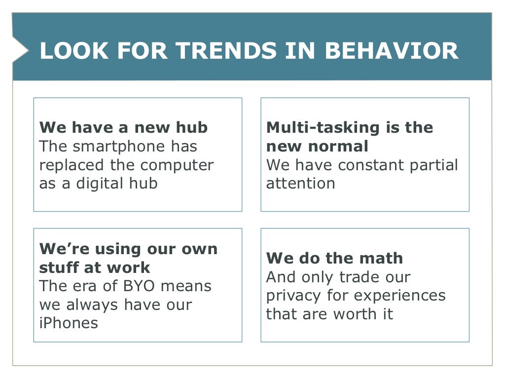 LOOK FOR TRENDS IN BEHAVIOR
