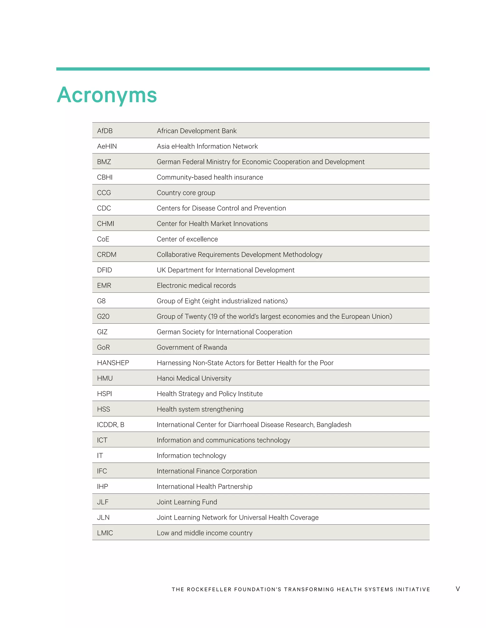 THE RO CKEFELLER FOUNDATION’S TRANSFORMING HEALTH SYSTEMS INITIATIVE v
Acronyms
AfDB African Development Bank
AeHIN Asia eHealth Information Network
BMZ German Federal Ministry for Economic Cooperation and Development
CBHI Community-based health insurance
CCG Country core group
CDC Centers for Disease Control and Prevention
CHMI Center for Health Market Innovations
CoE Center of excellence
CRDM Collaborative Requirements Development Methodology
DFID UK Department for International Development
EMR Electronic medical records
G8 Group of Eight (eight industrialized nations)
G20 Group of Twenty (19 of the world’s largest economies and the European Union)
GIZ German Society for International Cooperation
GoR Government of Rwanda
HANSHEP Harnessing Non-State Actors for Better Health for the Poor
HMU Hanoi Medical University
HSPI Health Strategy and Policy Institute
HSS Health system strengthening
ICDDR, B International Center for Diarrhoeal Disease Research, Bangladesh
ICT Information and communications technology
IT Information technology
IFC International Finance Corporation
IHP International Health Partnership
JLF Joint Learning Fund
JLN Joint Learning Network for Universal Health Coverage
LMIC Low and middle income country
 
