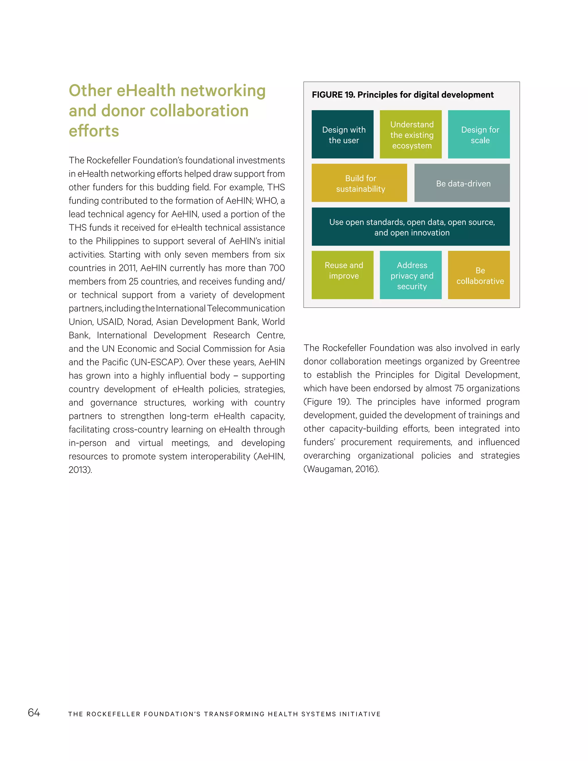 THE RO CKEFELLER FOUNDATION’S TRANSFORMING HEALTH SYSTEMS INITIATIVE64
The Rockefeller Foundation was also involved in early
donor collaboration meetings organized by Greentree
to establish the Principles for Digital Development,
which have been endorsed by almost 75 organizations
(Figure 19). The principles have informed program
development, guided the development of trainings and
other capacity-building efforts, been integrated into
funders’ procurement requirements, and influenced
overarching organizational policies and strategies
(Waugaman, 2016).
Other eHealth networking
and donor collaboration
efforts
The Rockefeller Foundation’s foundational investments
in eHealth networking efforts helped draw support from
other funders for this budding field. For example, THS
funding contributed to the formation of AeHIN; WHO, a
lead technical agency for AeHIN, used a portion of the
THS funds it received for eHealth technical assistance
to the Philippines to support several of AeHIN’s initial
activities. Starting with only seven members from six
countries in 2011, AeHIN currently has more than 700
members from 25 countries, and receives funding and/
or technical support from a variety of development
partners,includingtheInternationalTelecommunication
Union, USAID, Norad, Asian Development Bank, World
Bank, International Development Research Centre,
and the UN Economic and Social Commission for Asia
and the Pacific (UN-ESCAP). Over these years, AeHIN
has grown into a highly influential body – supporting
country development of eHealth policies, strategies,
and governance structures, working with country
partners to strengthen long-term eHealth capacity,
facilitating cross-country learning on eHealth through
in-person and virtual meetings, and developing
resources to promote system interoperability (AeHIN,
2013).
FIGURE 19. Principles for digital development
Design with
the user
Build for
sustainability
Use open standards, open data, open source,
and open innovation
Reuse and
improve
Understand
the existing
ecosystem
Address
privacy and
security
Design for
scale
Be data-driven
Be
collaborative
 