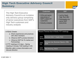 © SAP 2009 / 11 11
High Tech Executive Advisory Council
Summary
The High Tech Executive
Advisory Council is an invitation
only advisory group comprising
of senior executives from SAP’s
High Tech customers and
industry analysts
• HTEAC Charter
a. Share experiences and practices
with other members
b. Influence SAP’s product direction
c. Influence SAP Go To market and
Partnerships
• 2 FTF meetings (2.5 days – Spring
meeting in Europe, Fall meeting in US)
• Monthly calls to share information and
discuss direction
Recent Themes from HTEAC FTF meetings
Manufacturing, ESOA
2008
Spring
Business User (Business Objects), CRM,
SCM
2008
Fall
Business Suite 7, Supply Chain2009
Spring
Customers
• CIOs and senior
executives of
SAP’s select HT
customers
• Industry analysts
SAP
• Led by Head,
High Tech IBU
• Participation by
senior SAP
executives
 