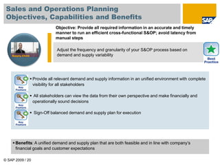 © SAP 2009 / 20
Objective: Provide all required information in an accurate and timely
manner to run an efficient cross-functional S&OP; avoid latency from
manual steps
Supply Chain
 Benefits: A unified demand and supply plan that are both feasible and in line with company’s
financial goals and customer expectations
 Provide all relevant demand and supply information in an unified environment with complete
visibility for all stakeholders
 All stakeholders can view the data from their own perspective and make financially and
operationally sound decisions
 Sign-Off balanced demand and supply plan for execution
Adjust the frequency and granularity of your S&OP process based on
demand and supply variability
Sales and Operations Planning
Objectives, Capabilities and Benefits
 