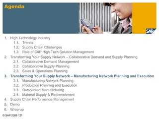 © SAP 2009 / 21
1. High Technology Industry
1.1. Trends
1.2. Supply Chain Challenges
1.3. Role of SAP High Tech Solution Management
2. Transforming Your Supply Network – Collaborative Demand and Supply Planning
2.1. Collaborative Demand Management
2.2. Collaborative Supply Planning
2.3. Sales & Operations Planning
3. Transforming Your Supply Network – Manufacturing Network Planning and Execution
3.1. Manufacturing Network Planning
3.2. Production Planning and Execution
3.3. Outsourced Manufacturing
3.4. Material Supply & Replenishment
4. Supply Chain Performance Management
5. Demo
6. Wrap-up
Agenda
 