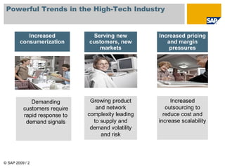 © SAP 2009 / 2
Powerful Trends in the High-Tech Industry
Serving new
customers, new
markets
Growing product
and network
complexity leading
to supply and
demand volatility
and risk
Increased
consumerization
Demanding
customers require
rapid response to
demand signals
Increased pricing
and margin
pressures
Increased
outsourcing to
reduce cost and
increase scalability
 