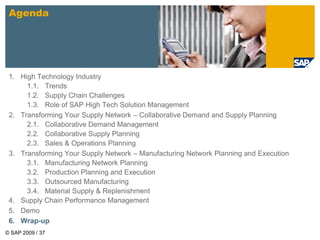 © SAP 2009 / 37
1. High Technology Industry
1.1. Trends
1.2. Supply Chain Challenges
1.3. Role of SAP High Tech Solution Management
2. Transforming Your Supply Network – Collaborative Demand and Supply Planning
2.1. Collaborative Demand Management
2.2. Collaborative Supply Planning
2.3. Sales & Operations Planning
3. Transforming Your Supply Network – Manufacturing Network Planning and Execution
3.1. Manufacturing Network Planning
3.2. Production Planning and Execution
3.3. Outsourced Manufacturing
3.4. Material Supply & Replenishment
4. Supply Chain Performance Management
5. Demo
6. Wrap-up
Agenda
 