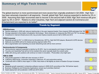 © SAP 2009 / 5
Summary of High Tech trends
The global downturn is more synchronized and more severe than originally predicted in Q4 2008. High Tech
has been adversely impacted in all segments. Overall, global High Tech revenue expected to decline by 3% in
2009. Assuming that major economies start to recover in the second half of 2009, High Tech revenue will grow
again by 9% in 2010+. Relative to other industries, High Tech and adjacent sectors (E-Commerce and
Entertainment) are expected to do better#.
Trends by Segment
OEM-Consumer
 Moderate growth (4.3%**) in 2009 driven by Smartphones, HDTVs, High Def DVD players, Bluetooth & GPS devices
 Netbooks (sub-$400) will be the fastest growing segment within PCs
 Micro-segmentation and marketing via social networking tools will be more common
Software
 Moderate growth expected in enterprise software revenue in 2009 (6.6% according to Dec ’08 Gartner report)
 Business Intelligence and Enterprise Applications remain top 2 priorities (Gartner)
 SaaS deployment will accelerate in 2009 and 2010 (IDC)
OEM-Business
 Decline expected in 2009 with rebound starting late in the year (segment leader Cisco lowered 2009 estimates-Feb ’09).
 Storage expected to fare better (virtualization technology). More emphasis on measures like ROA and TEI* for storage.
 Investment in internet infrastructure (US) may provide impetus towards second half of 2009 and 2010
Semiconductor & Components
 Semiconductor segment expected to decline by 20-30%~ due to overcapacity and impact of downturn
 Foundry and Assembly/Test will be hit the hardest (this sector typically leads the overall cycle)
 IDMs with strong cash positions will continue to invest in innovation. Photovoltaic only bright spot.
EMS & ODM
 Flat growth expected in 2009 with slow recovery in 2010++
 Following OEM trends, contraction expected in telecoms, PC and automotive sectors
 Continued shift in EMS to Asia region; in ODM, Asia share to fall slightly as share of Eastern Europe increases.
*TEI: Total Economic Impact+ Source: Forrester (Jan 2009) # Source: The Economist (Jan 2009) ** Source: Consumer Electronics Association (Jan 2009) ~Source: WSTS ++ Source: TFI (Q4 2008)
 