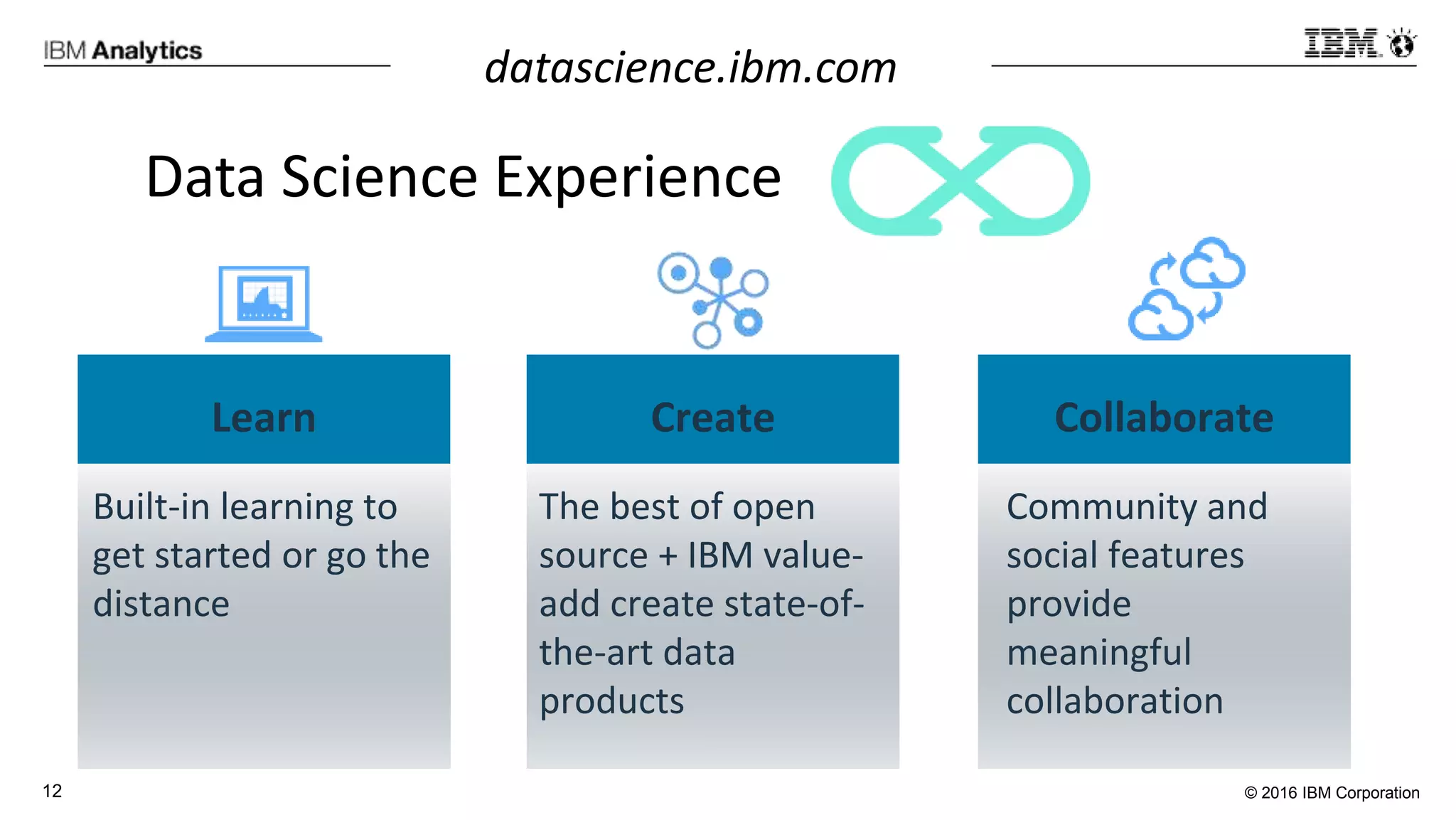 © 2016 IBM Corporation12
Built-in learning to
get started or go the
distance
The best of open
source + IBM value-
add create state-of-
the-art data
products
Community and
social features
provide
meaningful
collaboration
Learn Create Collaborate
Data Science Experience
datascience.ibm.com
 