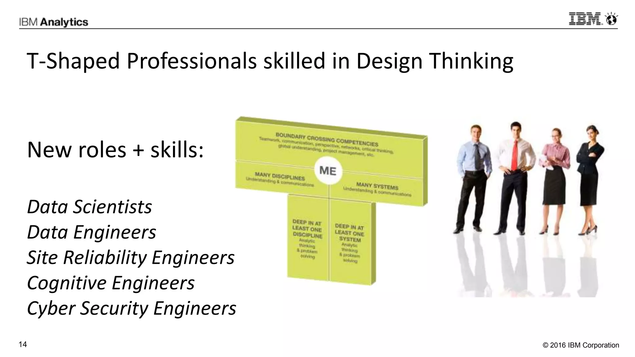 © 2016 IBM Corporation14
T-Shaped Professionals skilled in Design Thinking
New roles + skills:
Data Scientists
Data Engineers
Site Reliability Engineers
Cognitive Engineers
Cyber Security Engineers
 