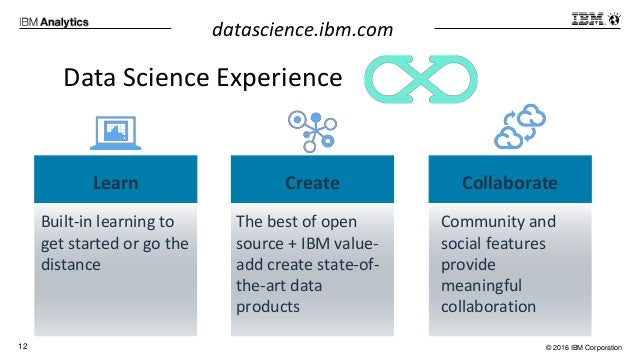 Natural Language Interaction Products Natural Language Interaction Products