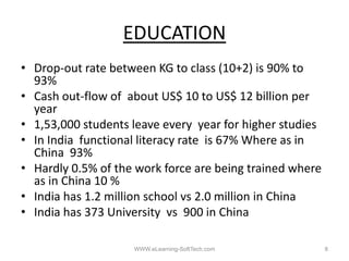 EDUCATION
• Drop‐out rate between KG to class (10+2) is 90% to
  93%
• Cash out‐flow of about US$ 10 to US$ 12 billion per
  year
• 1,53,000 students leave every year for higher studies
• In India functional literacy rate is 67% Where as in
  China
  Chi 93%
• Hardly 0.5% of the work force are being trained where
  as in China 10 %
• India has 1.2 million school vs 2.0 million in China
• India has 373 University vs 900 in China

                    WWW.eLearning-SoftTech.com            8
 