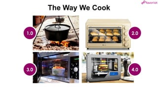 favoriot
1.0
3.0
2.0
4.0
The Way We Cook
 