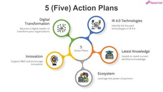 favoriot
5 (Five) Action Plans
Identify the focused
technologies in IR 4.0
IR 4.0 Technologies
5
Action Plans
Leverage the power of partners
Ecosystem
Upskill or reskill current
workforce knowledge
Latest Knowledge
Become a Digital Leader to
transform your organizations
Digital
Transformation
Support R&D and encourage
innovation
Innovation
 