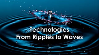 favoriot
Technologies
From Ripples to Waves
 