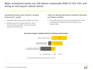 3 | Transforming investment banks
Major investment banks can still deliver sustainable ROE of 12%–15%, but
doing so will require radical reform
Investment banks have entered “protect
and survive” mode:
► Tactically optimizing capital, liquidity and costs
► Shifting away from capital-intensive, fixed
income trading activities, toward fee-based
advisory business lines
They are delivering tactical solutions founded
on broken models:
► Front-office pursuit of revenues coupled with strong
oversight from powerful control functions is no
longer viable
Announced changes in strategic direction for leading investment banks
 