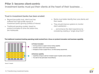 9 | Transforming investment banks
Pillar 3: become client-centric
Investment banks must put their clients at the heart of their business …
Trust in investment banks has been eroded:
► Beyond low public trust, client trust has
suffered from high-profile reports of
investment banks ignoring conflicts of interest.
► Traditional operating models, based on
product innovation to drive the bottom line,
are inadequate.
► Banks must better identify their core clients and
their needs.
► They should improve systems to monitor
client satisfaction …
► … and enhance the client experience by
considering creating a “single shop-front.”
(1) Product innovation:
► Evolving products to support revenue-making capability
► Innovation results in lack of price transparency
► Emergence of silos to support flow vs. non-flow booking requirements
(2) Business capability:
► Capabilities emerge to optimize increased support of greater product portfolios
► The need for flow optimization drives efficiency
The traditional investment banking operating model evolved from a focus on product innovation and business capability
 