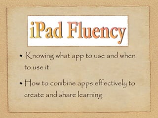 Knowing what app to use and when
to use it

How to combine apps effectively to
create and share learning
 
