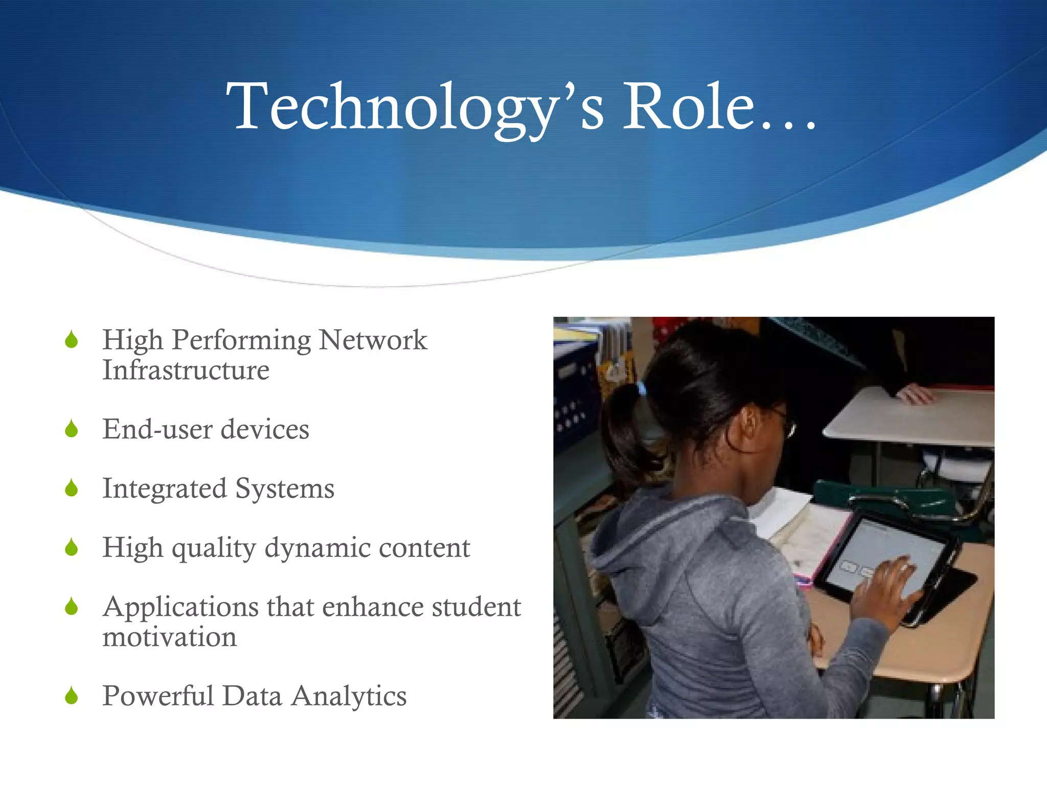 Technology’s Role… High Performing Network Infrastructure End-user devices Integrated Systems High quality dynamic content Applications that enhance student motivation Powerful Data Analytics 