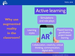 Active learning
Icon designed by Jannoon028 – FreePik.com
Collaboration, creativity, critical
thinking, communication,
digital skills
Learning
styles
TESOL 2018
Simulations
and role plays
Icon designed by Jannoon028 – FreePik.com
Flipped learning,
gamification,
project-based
learning
Why use 
augmented
reality
in the
classroom?
 
