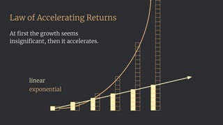 At ﬁrst the growth seems
insigniﬁcant, then it accelerates.
Law of Accelerating Returns
linear
exponential
 
