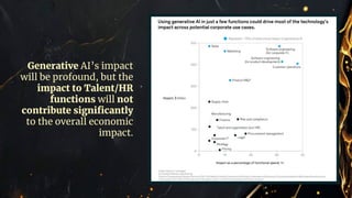 Generative AI’s impact
will be profound, but the
impact to Talent/HR
functions will not
contribute signiﬁcantly
to the overall economic
impact.
 
