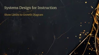 Systems Design for Instruction
Show Limits to Growth Diagram
 