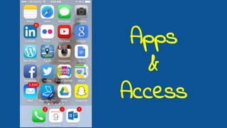 Apps
&
Access
 