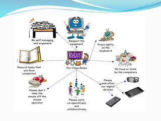 Transforming Learning with New Technologies | PPTX