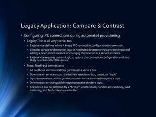 Legacy Application: Compare & Contrast
• Configuring IPC connections during automated provisioning
• Legacy:This is all very special too
• Each service defines where it keeps IPC connection configuration information.
• Complex service orchestration logic is needed to determine the upstream impact of
adding a new service instance or changing the location of a service instance.
• Each service requires custom logic to update the connection configuration and also
likely need to restart the service.
• New: No direct connections
• All backbone communications go through a service bus.
• Downstream services subscribe to their associated bus, queue, or “topic”
• Upstream services publish generic requests to the intended recipient’s topic
• Downstream services publish responses to the sender’s topic.
• The service bus is controlled by a “broker” which reliably handles all scalability, load
balancing, and fault-tolerance activities.
 