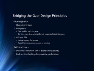 Bridging the Gap: Design Principles
• Homogeneity
• Operating System
• Ecosystem
• One tool for each purpose.
• Services may depend on different versions of static libraries.
• IPC over ESB
• Native support for busses
• Keep the messages as generic as possible
• Micro-services
• Determine minimum unit of discrete functionality.
• Each service should perform exactly one function.
 