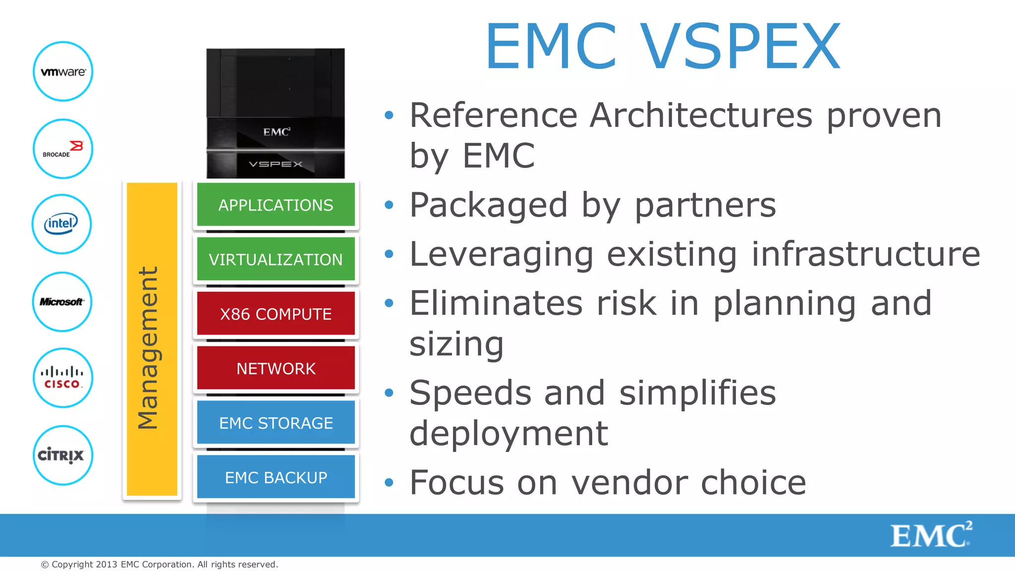 © Copyright 2013 EMC Corporation. All rights reserved.
APPLICATIONS
VIRTUALIZATION
X86 COMPUTE
NETWORK
EMC STORAGE
EMC BACKUP
Management
• Reference Architectures proven
by EMC
• Packaged by partners
• Leveraging existing infrastructure
• Eliminates risk in planning and
sizing
• Speeds and simplifies
deployment
• Focus on vendor choice
EMC VSPEX
 