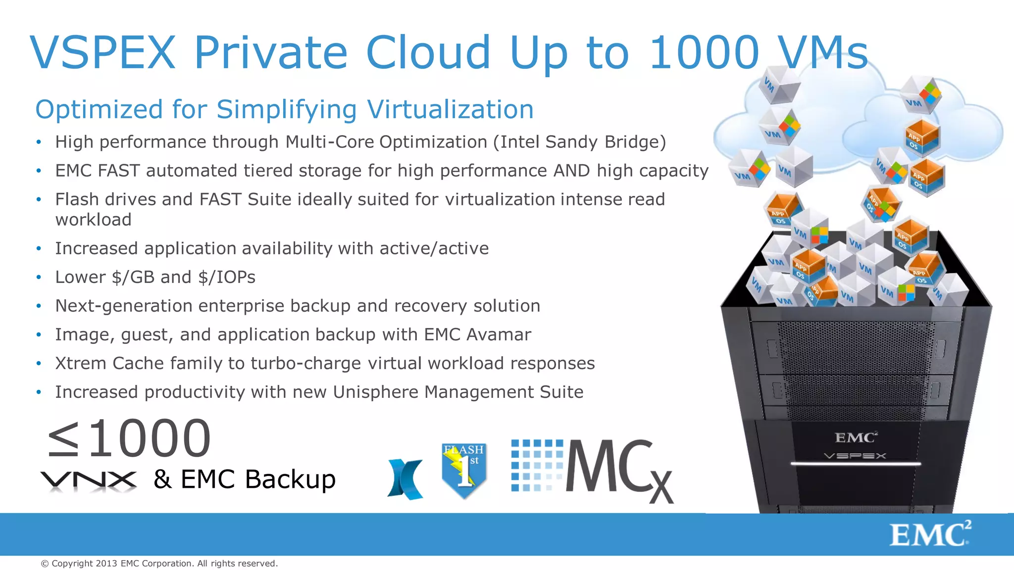 © Copyright 2013 EMC Corporation. All rights reserved.
VSPEX Private Cloud Up to 1000 VMs
• High performance through Multi-Core Optimization (Intel Sandy Bridge)
• EMC FAST automated tiered storage for high performance AND high capacity
• Flash drives and FAST Suite ideally suited for virtualization intense read
workload
• Increased application availability with active/active
• Lower $/GB and $/IOPs
• Next-generation enterprise backup and recovery solution
• Image, guest, and application backup with EMC Avamar
• Xtrem Cache family to turbo-charge virtual workload responses
• Increased productivity with new Unisphere Management Suite
≤1000
& EMC Backup
Optimized for Simplifying Virtualization
 