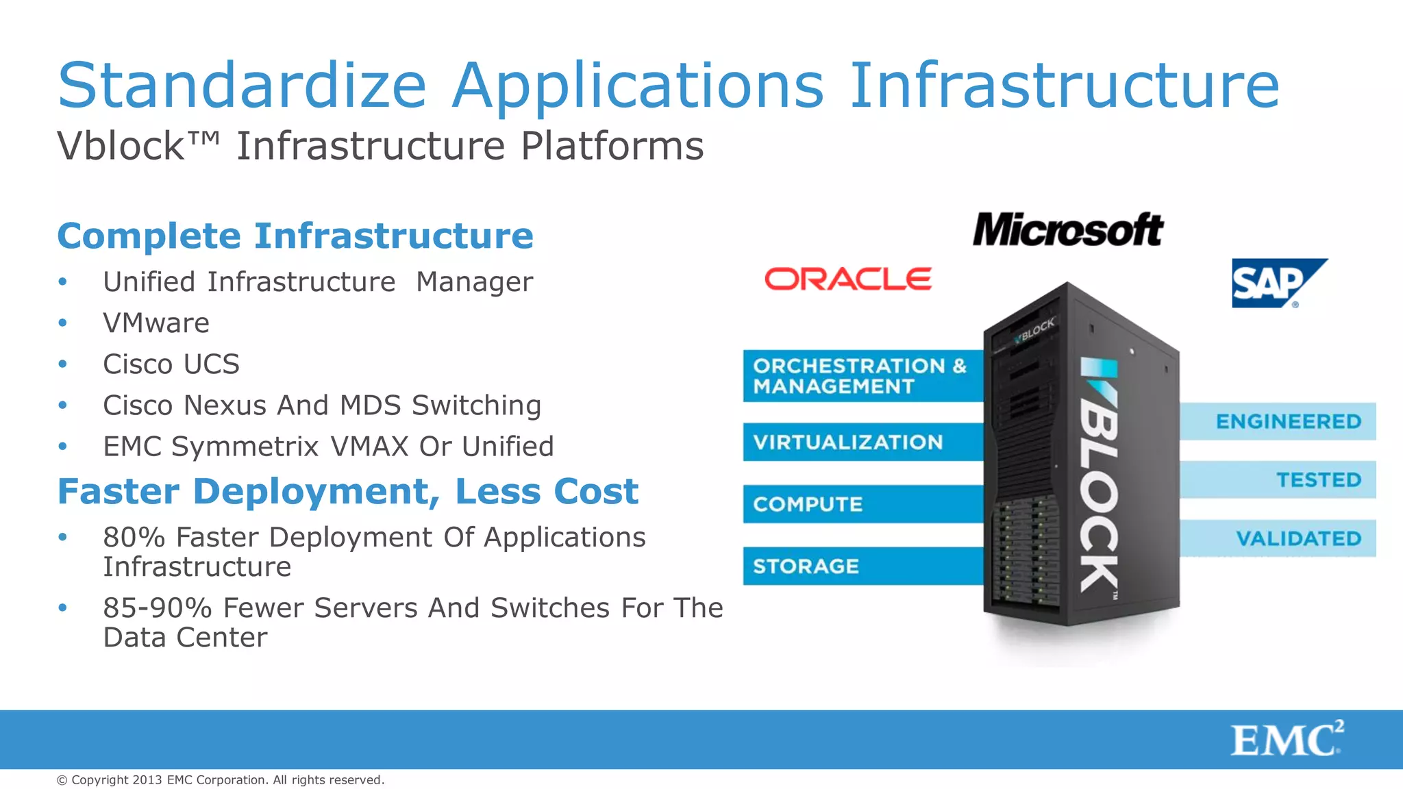 © Copyright 2013 EMC Corporation. All rights reserved.
Vblock™ Infrastructure Platforms
Standardize Applications Infrastructure
Complete Infrastructure
 Unified Infrastructure Manager
 VMware
 Cisco UCS
 Cisco Nexus And MDS Switching
 EMC Symmetrix VMAX Or Unified
Faster Deployment, Less Cost
 80% Faster Deployment Of Applications
Infrastructure
 85-90% Fewer Servers And Switches For The
Data Center
 