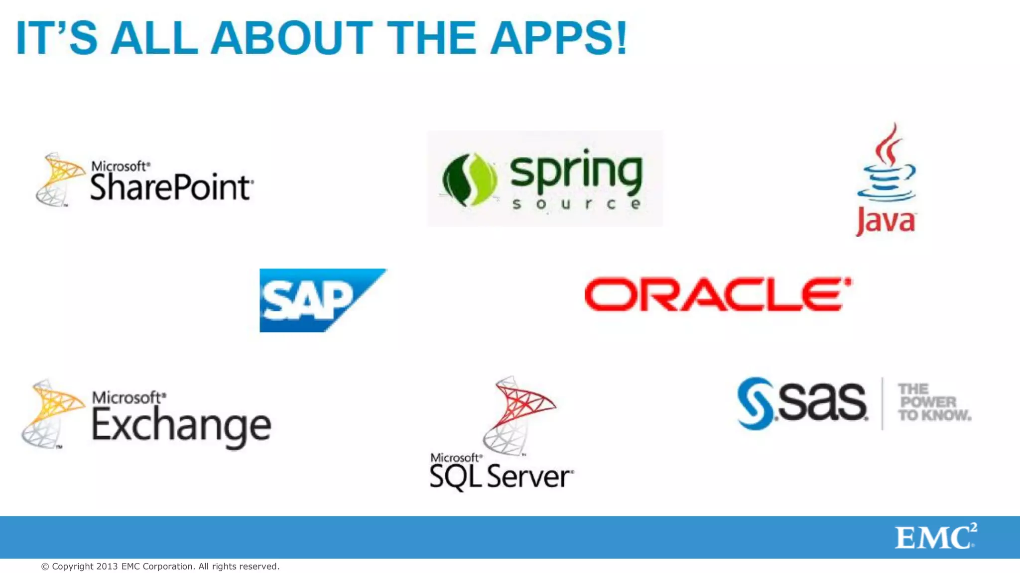 © Copyright 2013 EMC Corporation. All rights reserved.
 