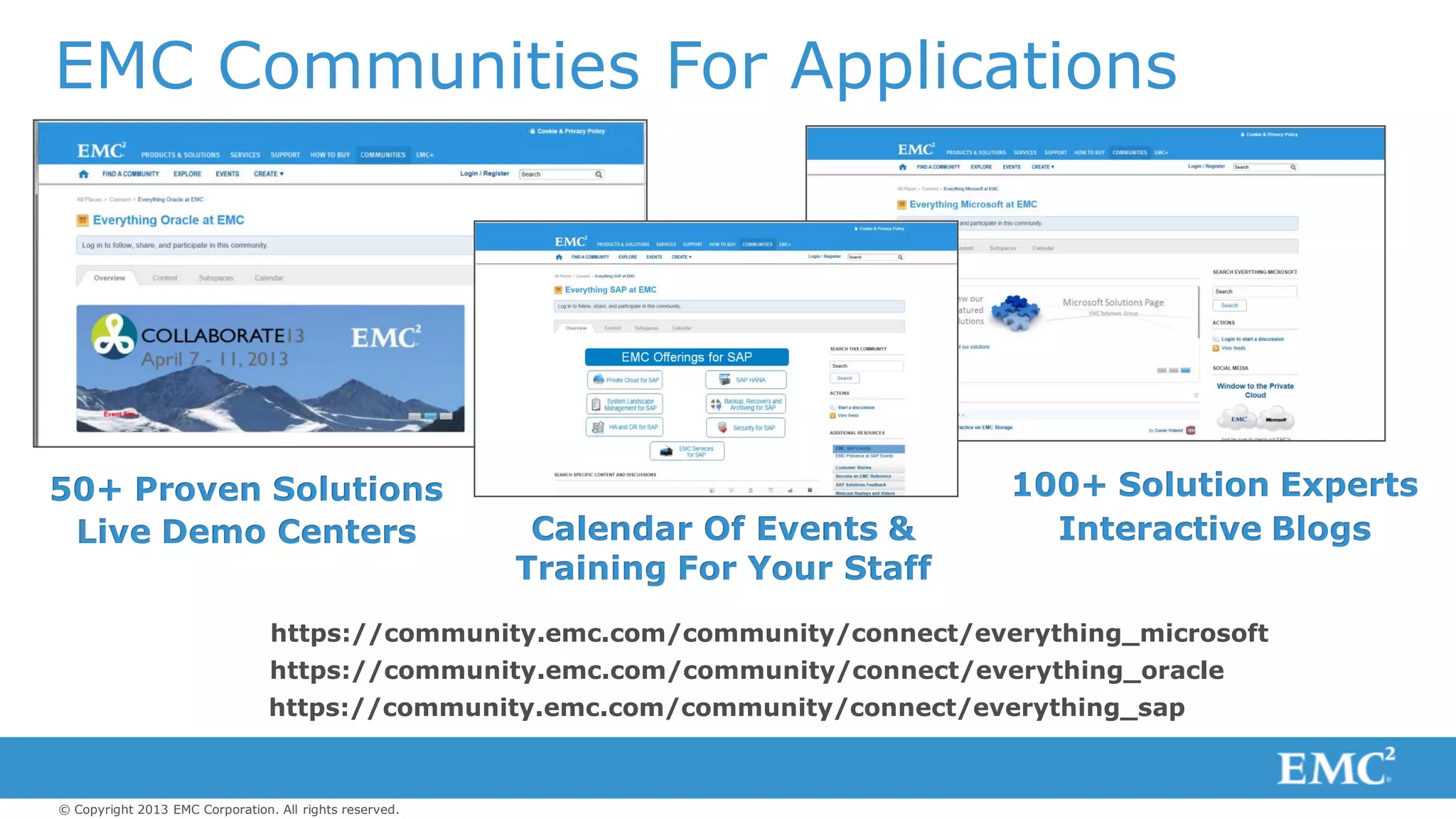 © Copyright 2013 EMC Corporation. All rights reserved.
EMC Communities For Applications
https://community.emc.com/community/connect/everything_oracle
https://community.emc.com/community/connect/everything_sap
https://community.emc.com/community/connect/everything_microsoft
50+ Proven Solutions 100+ Solution Experts
Live Demo Centers
Training For Your Staff
Calendar Of Events & Interactive Blogs
 
