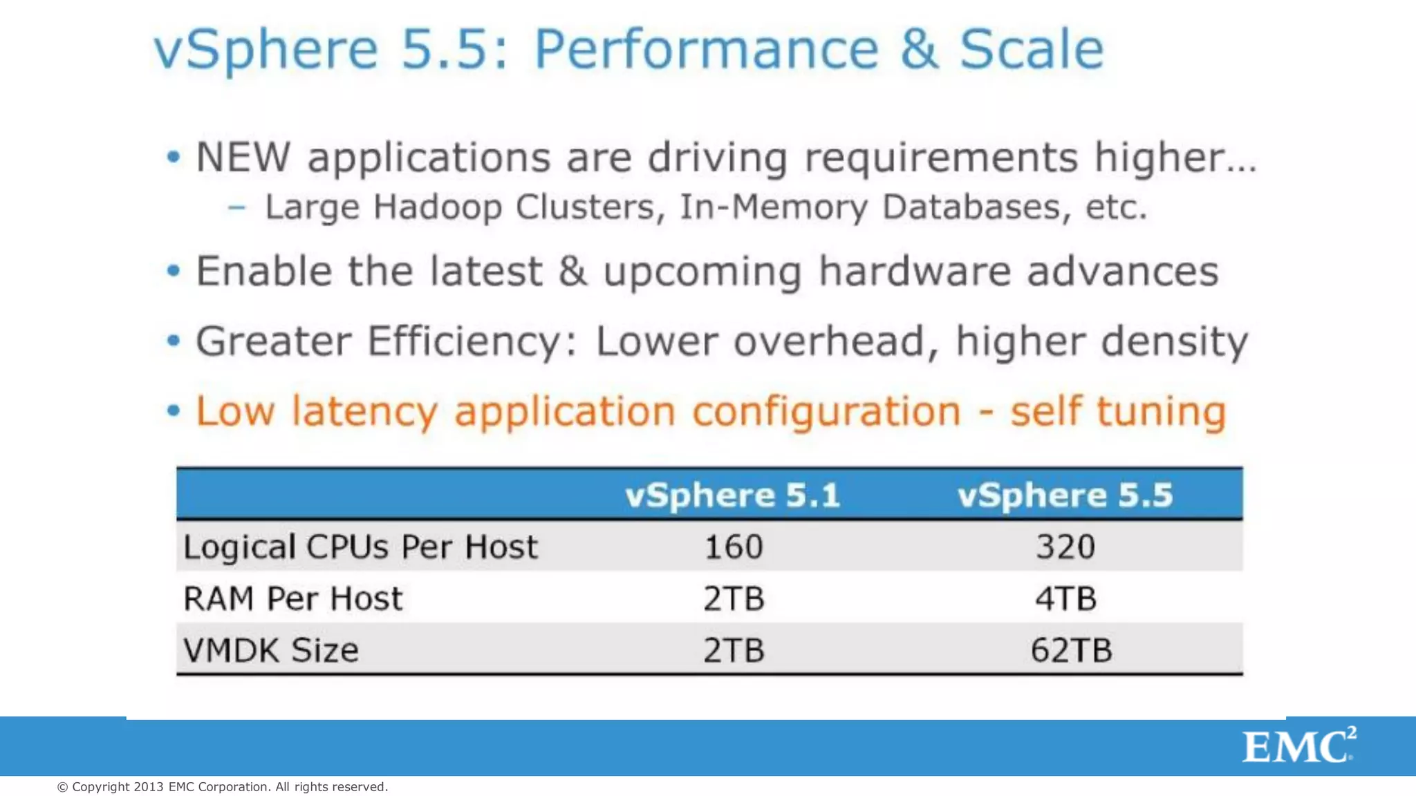© Copyright 2013 EMC Corporation. All rights reserved.
 