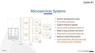 Transforming monolith systems to microservices | PPT