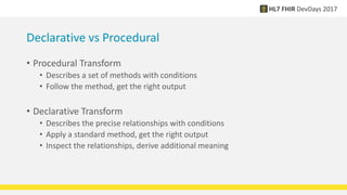Transforming other content (grahame) | PPT