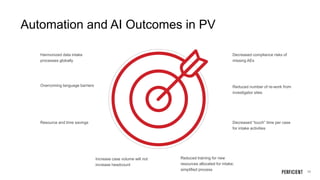 Transforming Pharmacovigilance Workflows with AI & Automation | PPTX