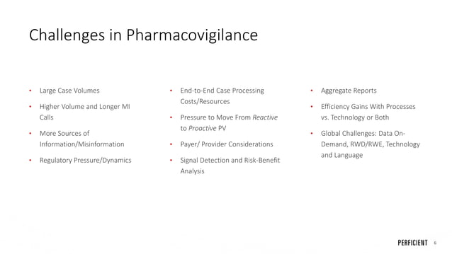 Transforming Pharmacovigilance Workflows with AI & Automation | PPT