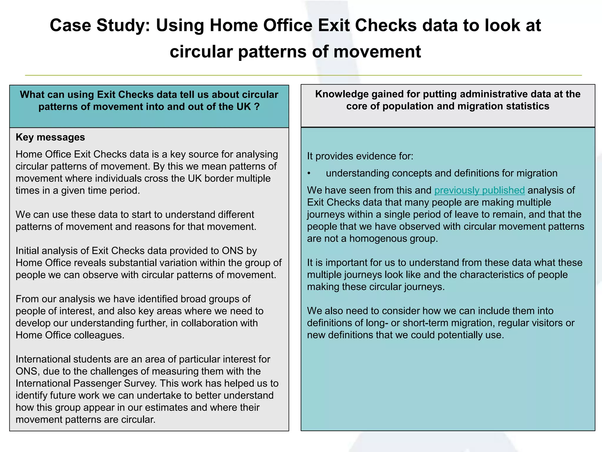 Case Study: Using Home Office Exit Checks data to look at
circular patterns of movement
Key messages
Home Office Exit Checks data is a key source for analysing
circular patterns of movement. By this we mean patterns of
movement where individuals cross the UK border multiple
times in a given time period.
We can use these data to start to understand different
patterns of movement and reasons for that movement.
Initial analysis of Exit Checks data provided to ONS by
Home Office reveals substantial variation within the group of
people we can observe with circular patterns of movement.
From our analysis we have identified broad groups of
people of interest, and also key areas where we need to
develop our understanding further, in collaboration with
Home Office colleagues.
International students are an area of particular interest for
ONS, due to the challenges of measuring them with the
International Passenger Survey. This work has helped us to
identify future work we can undertake to better understand
how this group appear in our estimates and where their
movement patterns are circular.
What can using Exit Checks data tell us about circular
patterns of movement into and out of the UK ?
Knowledge gained for putting administrative data at the
core of population and migration statistics
It provides evidence for:
• understanding concepts and definitions for migration
We have seen from this and previously published analysis of
Exit Checks data that many people are making multiple
journeys within a single period of leave to remain, and that the
people that we have observed with circular movement patterns
are not a homogenous group.
It is important for us to understand from these data what these
multiple journeys look like and the characteristics of people
making these circular journeys.
We also need to consider how we can include them into
definitions of long- or short-term migration, regular visitors or
new definitions that we could potentially use.
 